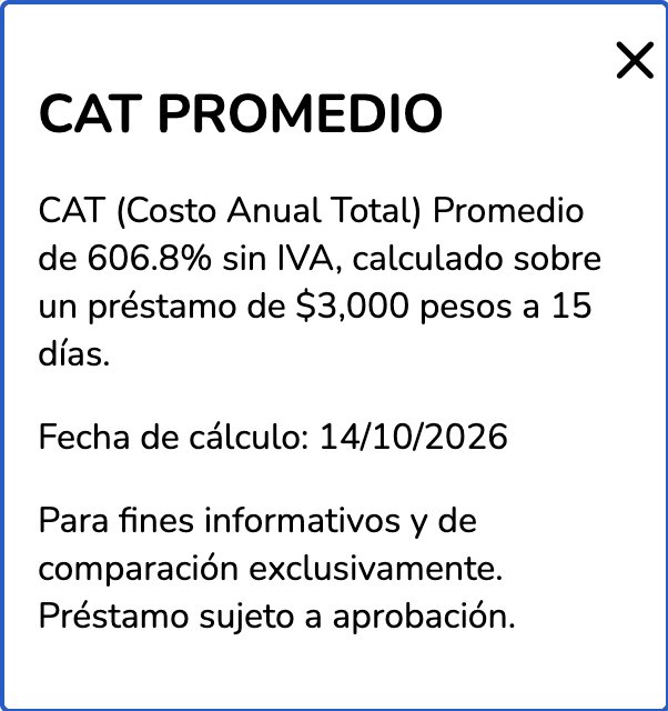CAT promedio de 606.8% sin IVA publicado en el sitio de Moneyman, con fecha de cálculo del 14 de octubre de 2026